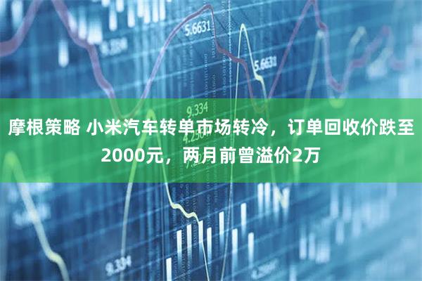 摩根策略 小米汽车转单市场转冷，订单回收价跌至2000元，两月前曾溢价2万