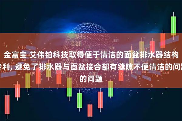 金富宝 艾伟铂科技取得便于清洁的面盆排水器结构专利, 避免了排水器与面盆接合部有缝隙不便清洁的问题